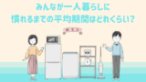 Nhkにテレビがないと嘘をついたらバレる 訴訟と罰則